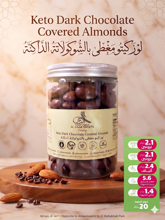 Keto Dark Chocolate Covered Almonds